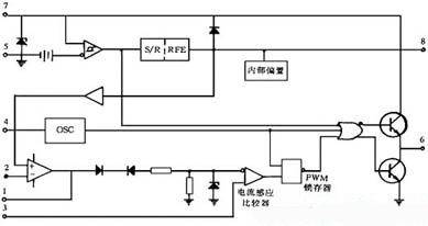 uc3842结构图